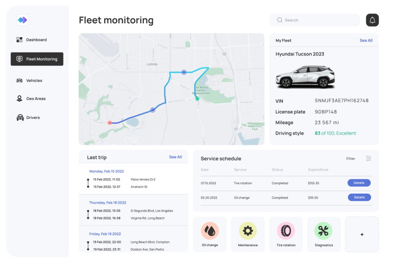 Chariot Systems — Mobility Ecommerce CRM for car dealers and commercial fleets